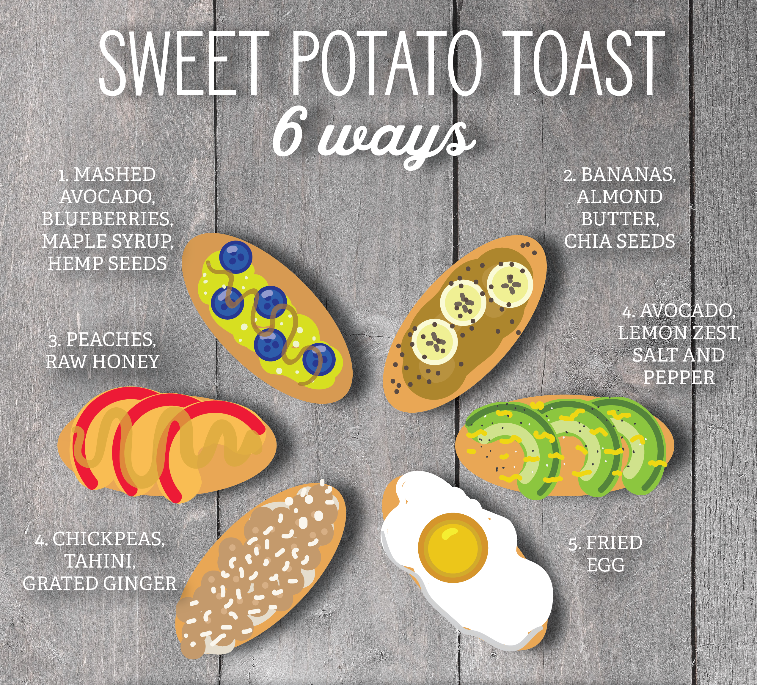 Sweet Potato Toast 6 Ways