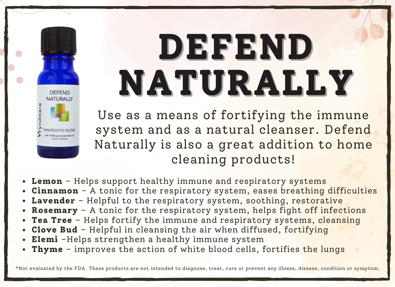 Basil Bandwagon Natural Market DIY Headquarters with Wyndmere Naturals!